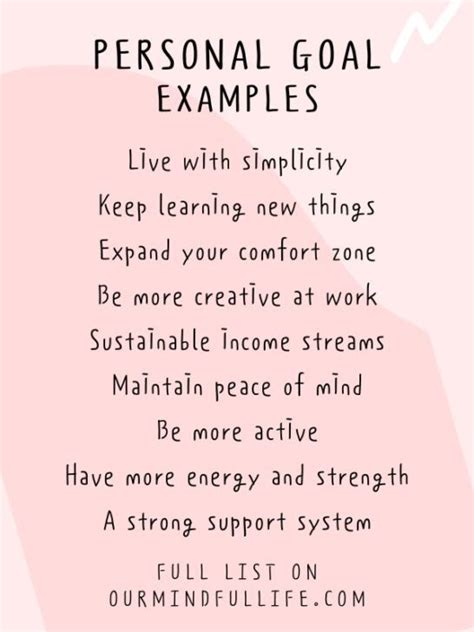 Personal goals that work: 20 examples to get started .